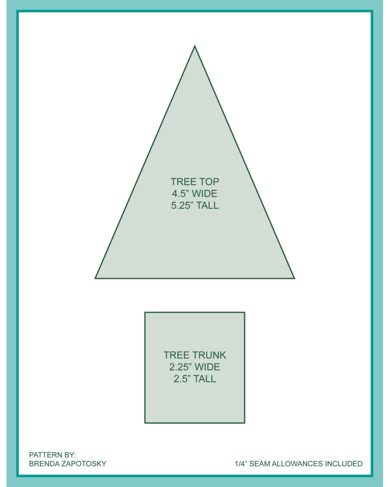Tree Ornaments Cutting Information by Brenda Zapotosky